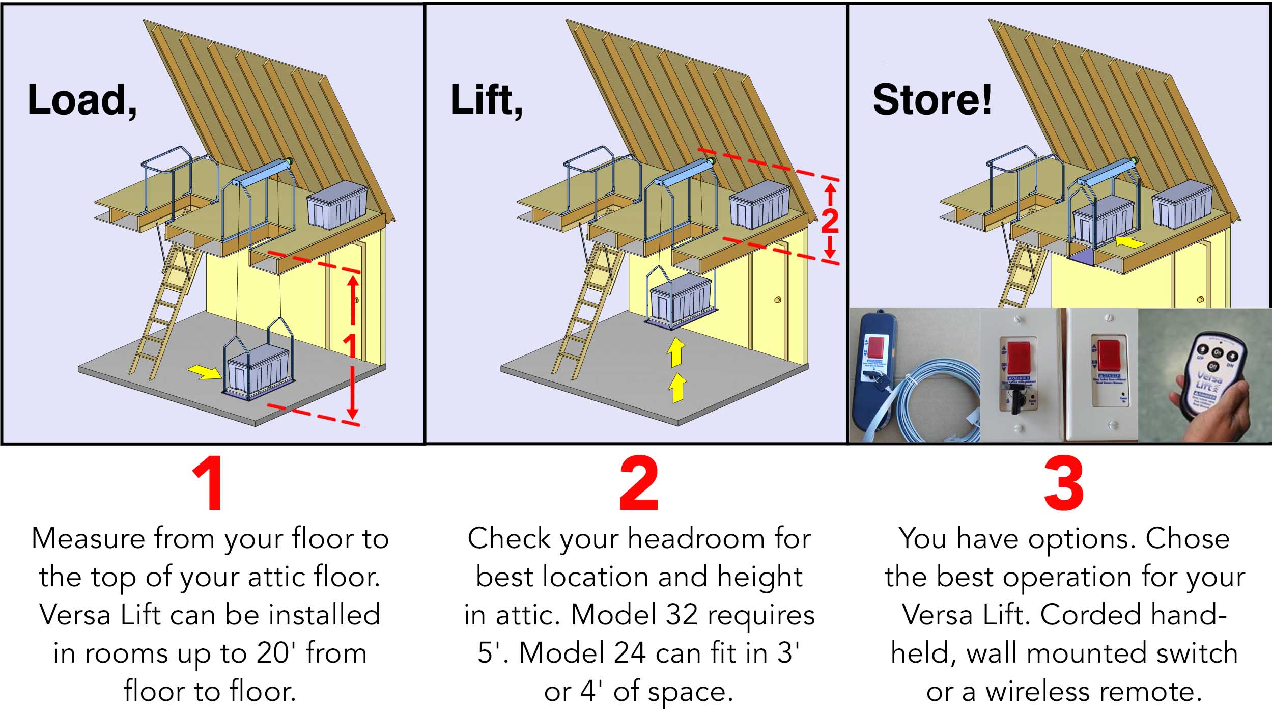 attic graphic steps versa lift 1 2 3 instructions